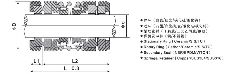 mechanical seal