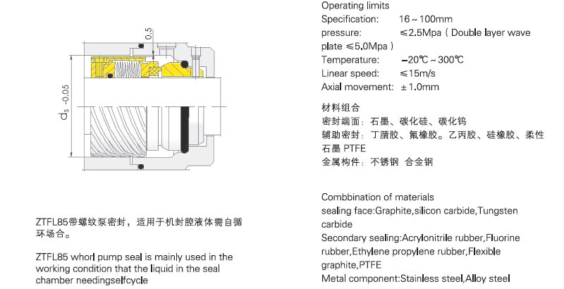 mechanical seal