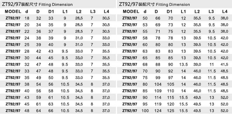 机械密封件