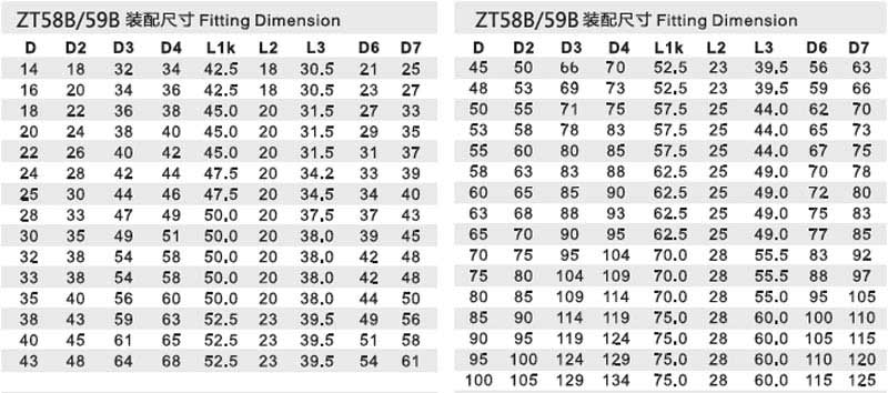 机械密封件