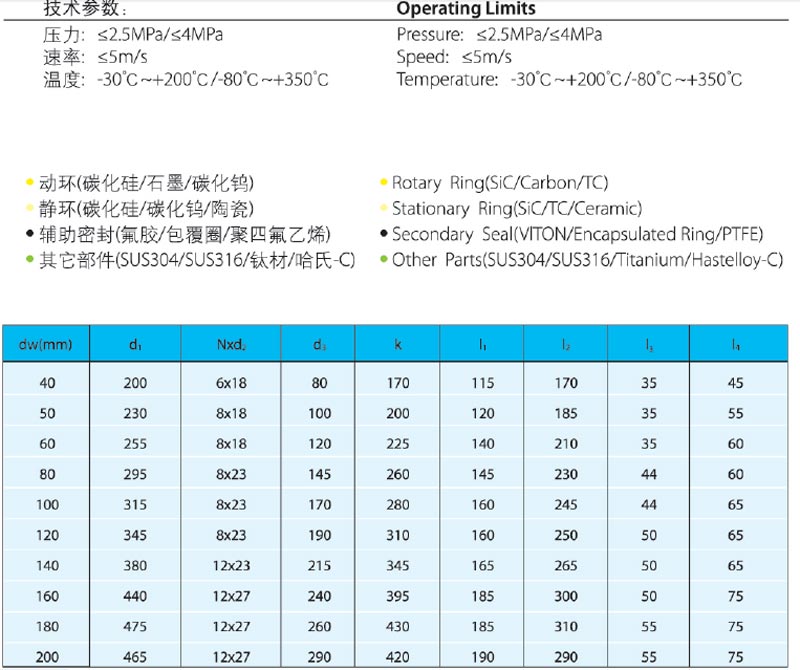 机械密封件