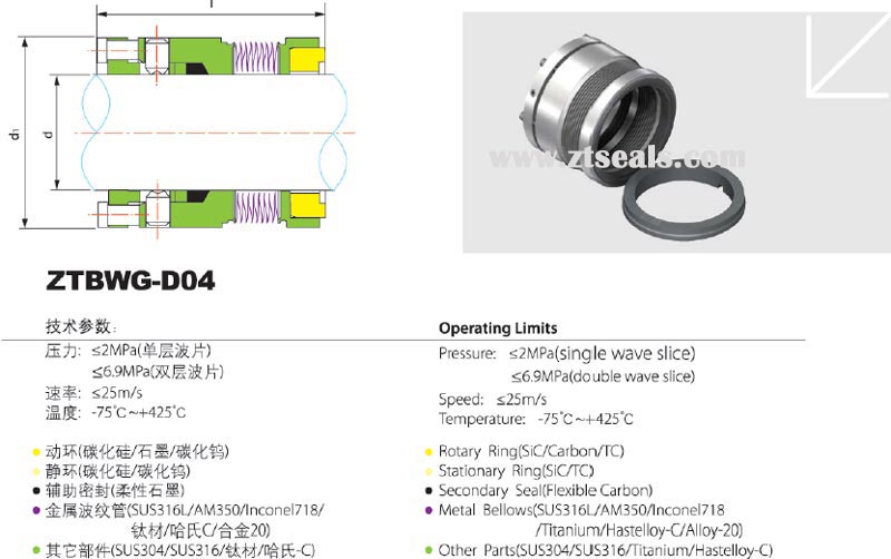 mechanical seal